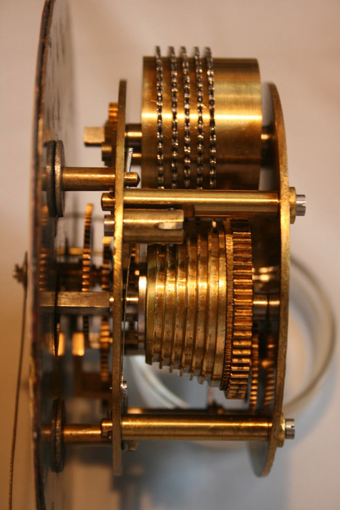 Sips Clock (chain Kelv N,Bor)